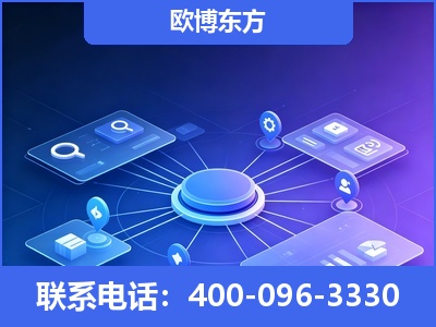 伊犁哈萨克-生成式引擎优化