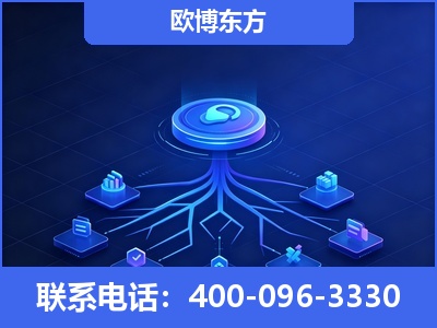 伊犁哈萨克-全链豆包优化